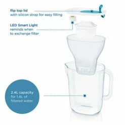 Brita Style Cool Blue Water Filter Jug | 2.4L Capacity | BPA-Free | Reduces Impurities for Cleaner, Better-Tasting Water -HARTS OF STUR Sales 1051124 Brita Style Cool Blue Jug System 1