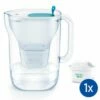 Brita Style Cool Blue Water Filter Jug | 2.4L Capacity | BPA-Free | Reduces Impurities for Cleaner, Better-Tasting Water -HARTS OF STUR Sales 1051124 Brita Style Cool Blue Jug System